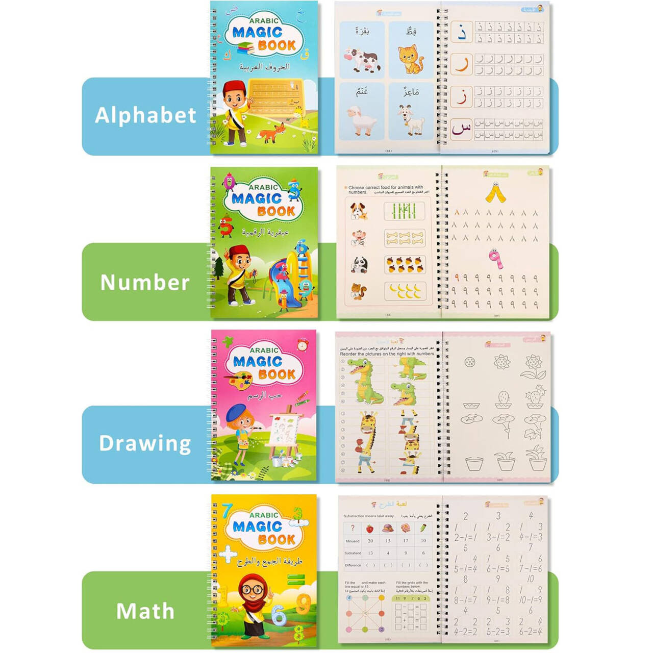 สมุดคัดลายมือภาษาอาหรับ สมุดโน - Kids Education Age บทวิจารณ์และราคา